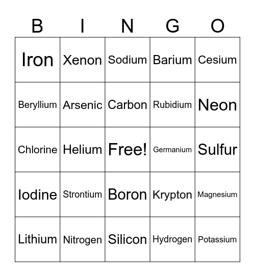 Periodic Table Bingo Card