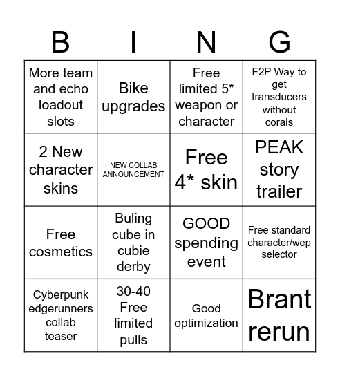 Wuwa 3.3 anniversary Bingo Card