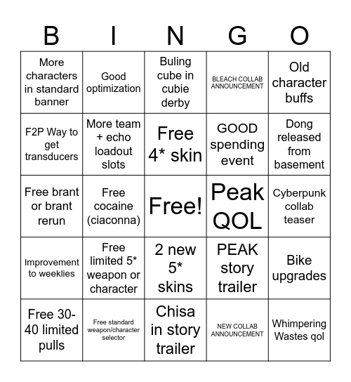 Wuwa Anniversary Bingo Card