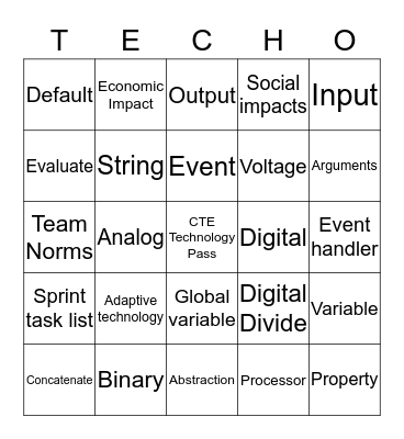 Words Of Technology Tech'o Bingo Card