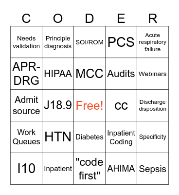 Health Information Week Bingo Card