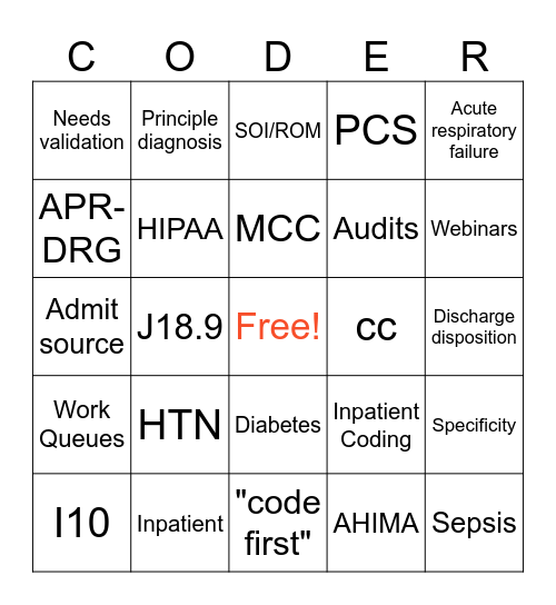 Health Information Week Bingo Card
