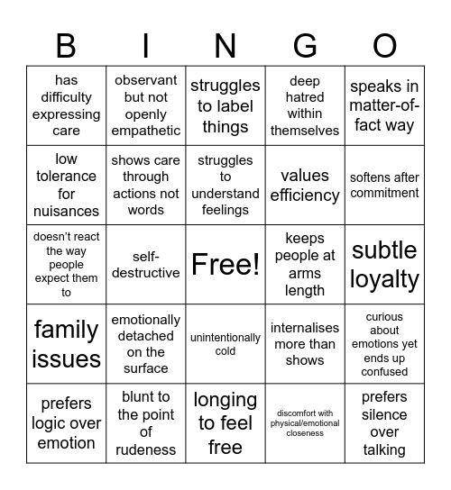 Noiz Bingo Card