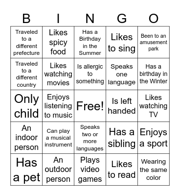 Characteristic Bingo Card
