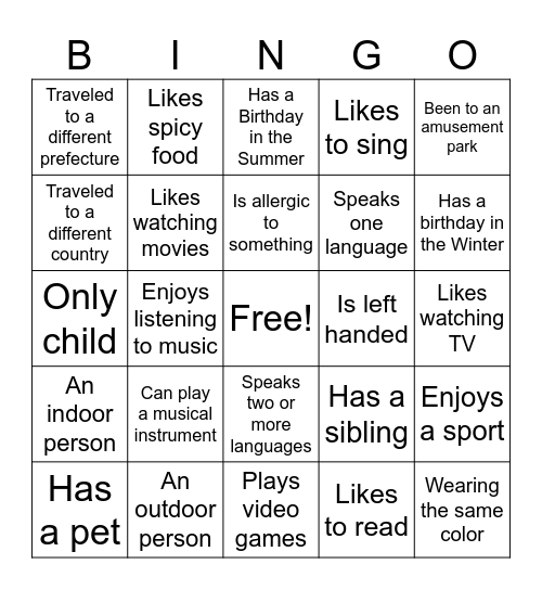Characteristic Bingo Card