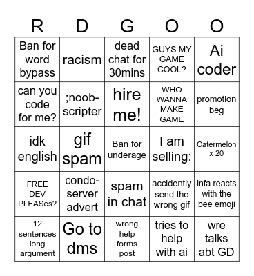 WHAT WILL HAPPEN IN RD?!?!?! Bingo Card