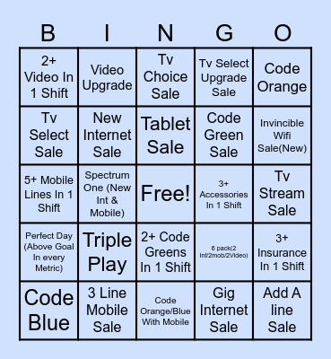 Surge Bingo Card
