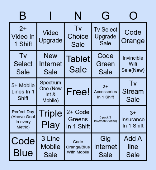 Surge Bingo Card