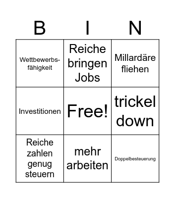 Leas Reichen-Bingo Card