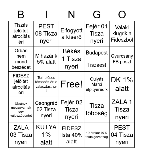 Rendbontó Bingo Card