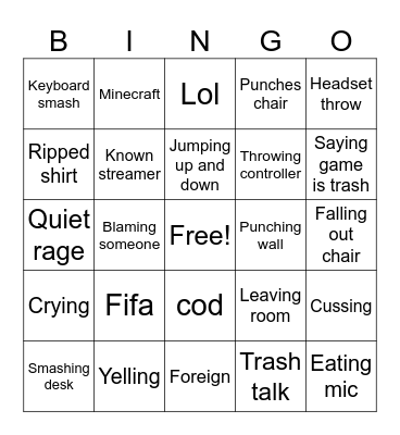 Gamer rage Bingo Card