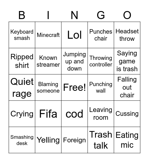 Gamer rage Bingo Card