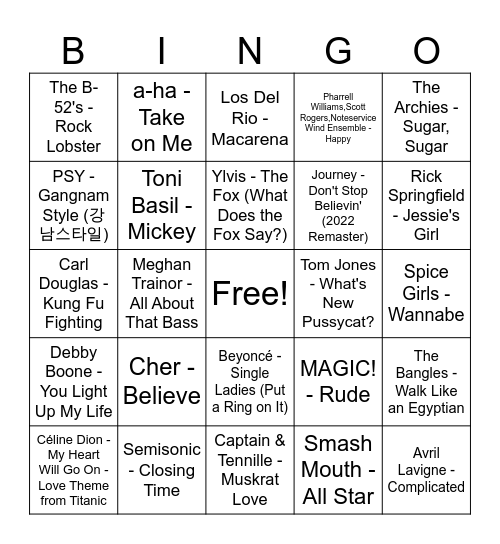 Songs you love to hate Bingo Card