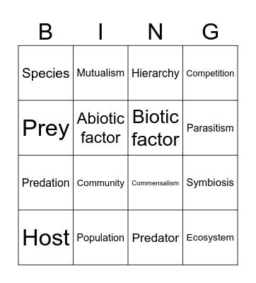 Science Bingo-Ecosystem Bingo Card