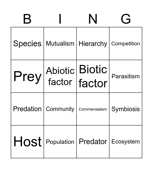 Science Bingo-Ecosystem Bingo Card