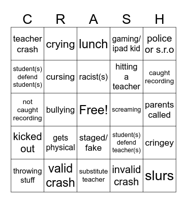 traits of school crashout/fight videos Bingo Card
