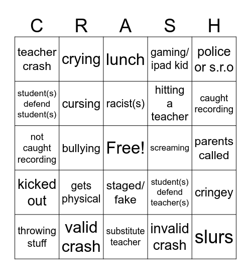 traits of school crashout/fight videos Bingo Card