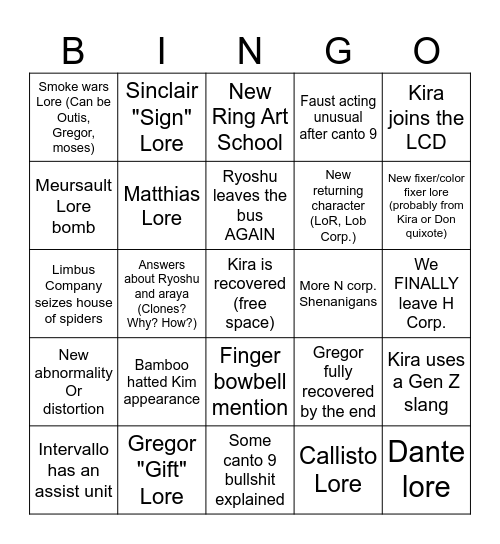 Intervallo bingo Card