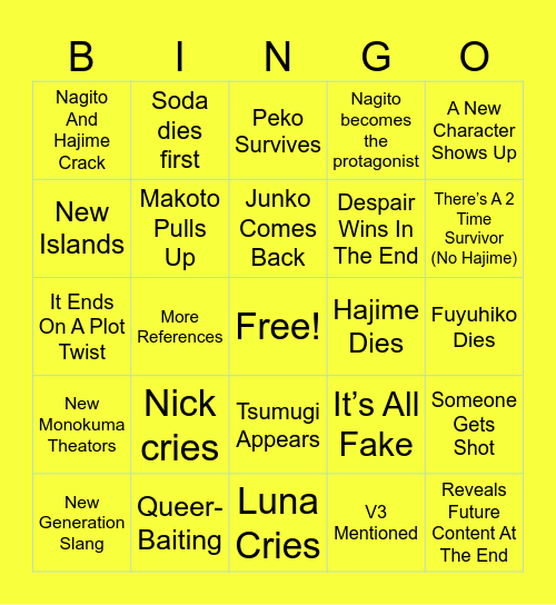 Danganronpa 2x2 Bingo Sheet Bingo Card