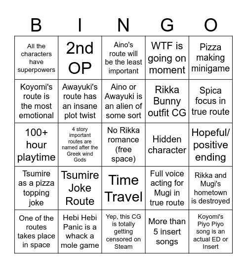 Anemoi Bingo Card