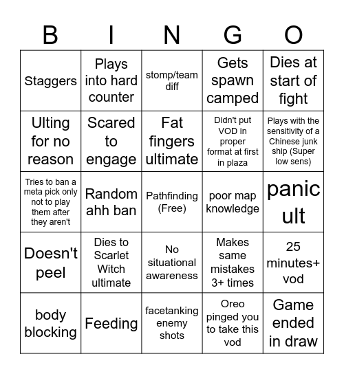 Pathfinder VOD REVIEW BINGO Card