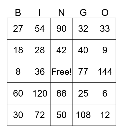 Multiplication Bingo Card