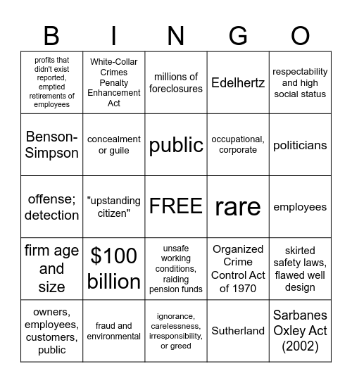 White Collar Crime Bingo Card