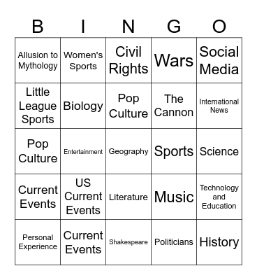 AP Lang FRQ #2 Evidence Bingo Card