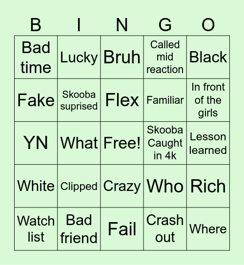 Reaction Bingo Card