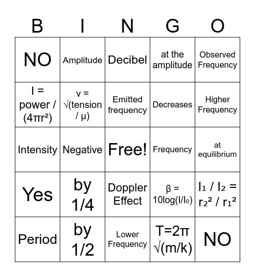 SI Exam Review Bingo Card