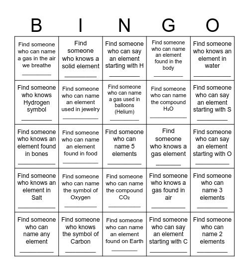 Element Explorer Bingo Card