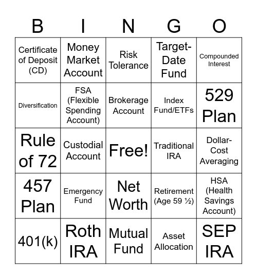 Financial Services BINGO Card