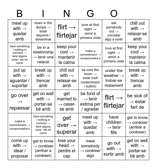 Vocab from unit 5 Bingo Card