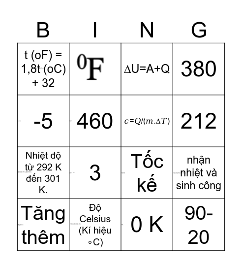 Trò chơi bingo Card