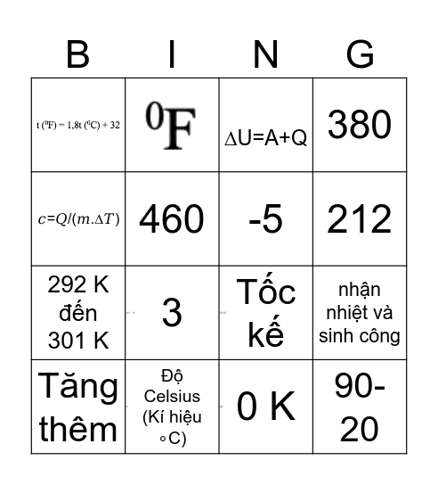 KHỞI ĐỘNG Bingo Card