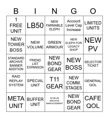 5.25 Stream Checklist Bingo Card
