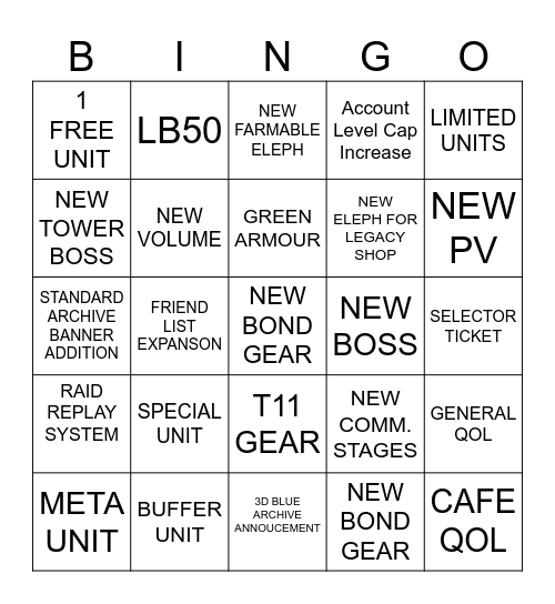 5.25 Stream Checklist Bingo Card