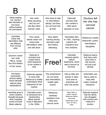 Henrietta Lax Part 1 Bingo Card