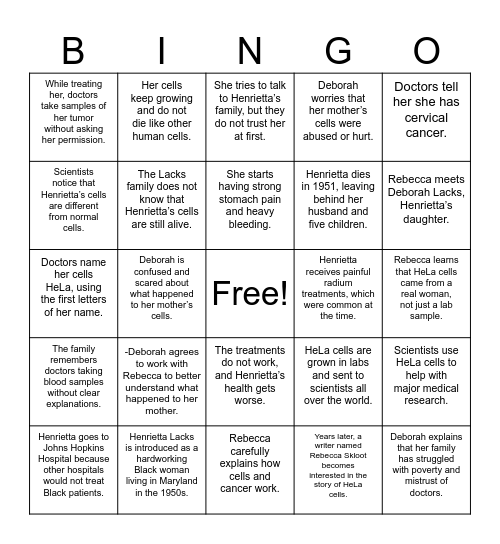 Henrietta Lax Part 1 Bingo Card