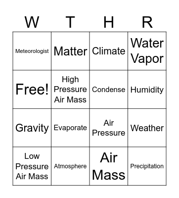 Weather and Climate Bingo Card