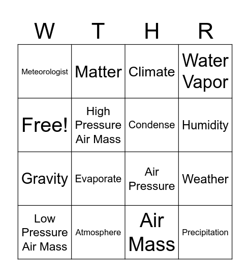 Weather and Climate Bingo Card