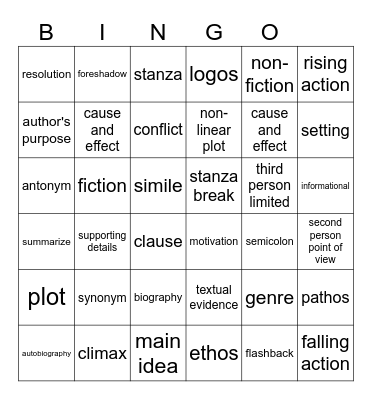 PSSA 8th Grade Review Bingo Card