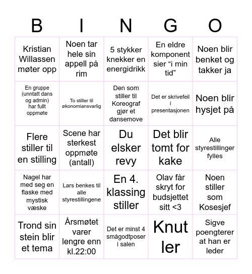 Årsmøte Nablarevyen 2026 Bingo Card