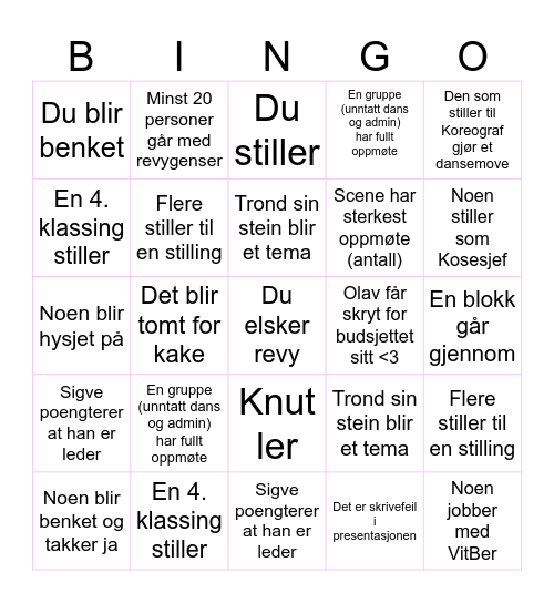 Årsmøte Nablarevyen 2026 Bingo Card