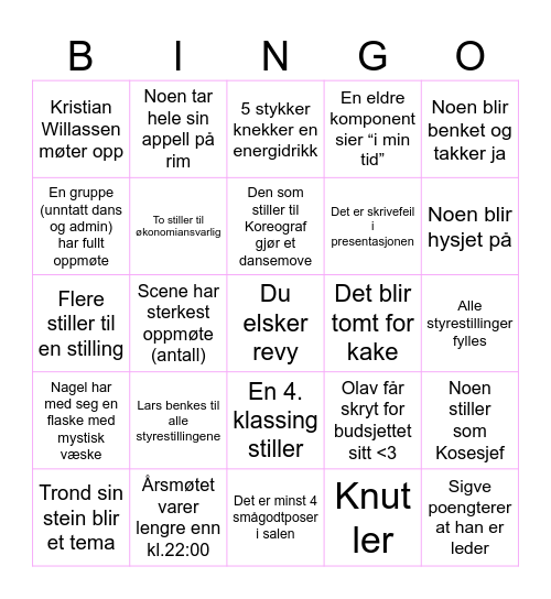 Årsmøte Nablarevyen 2026 Bingo Card
