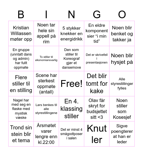 Årsmøte Nablarevyen 2026 Bingo Card