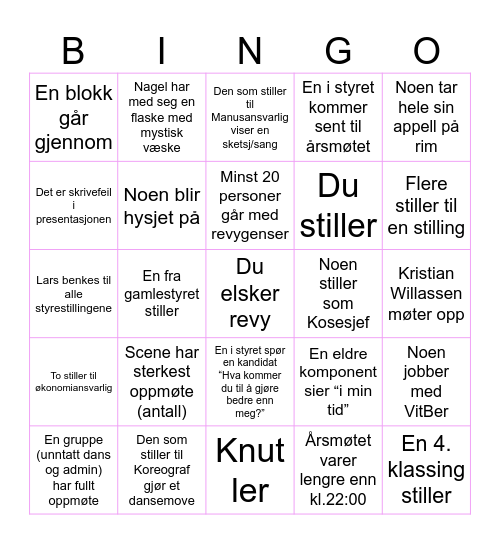 Årsmøte Nablarevyen 2026 Bingo Card