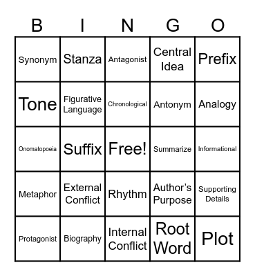 English Review Bingo Card