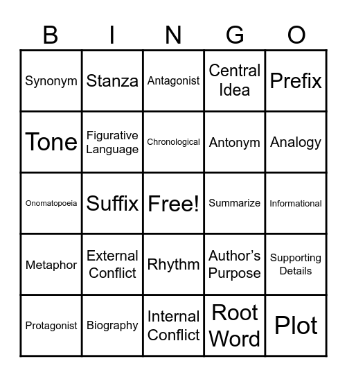 English Review Bingo Card