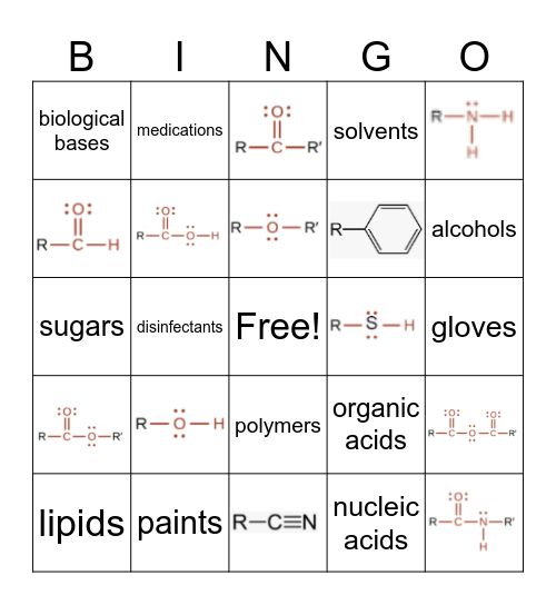 Functional Group Bingo Card